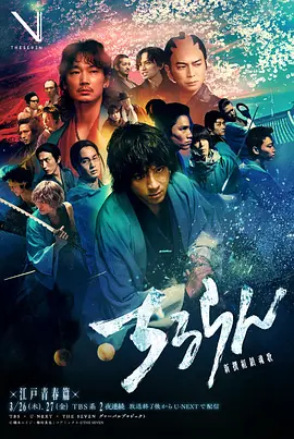 无名测绘队 海报
